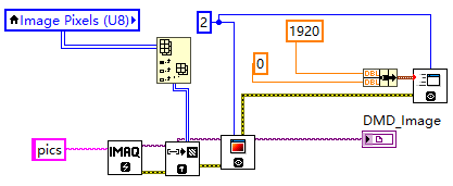 how to output signal ？ - NI Community