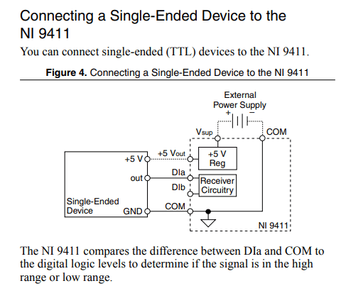 Connecting a Single-Ended Device to the NI 9411 - NI Community