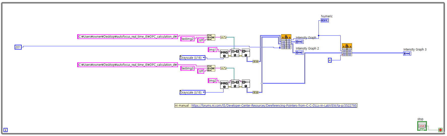 Solved [labview] Image subtraction using call function library NI