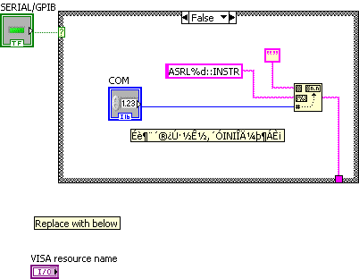 Solved: How to resolve the serial communication error in HP34970? - NI