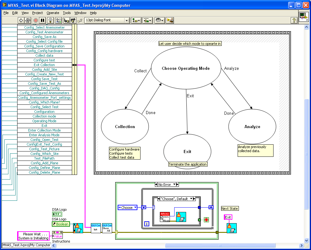 Zoom function in Block Diagram? NI Community