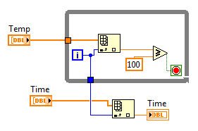 Solved: Thermocouple logging code - NI Community
