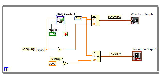 acquire a signal with two differents rates - NI Community