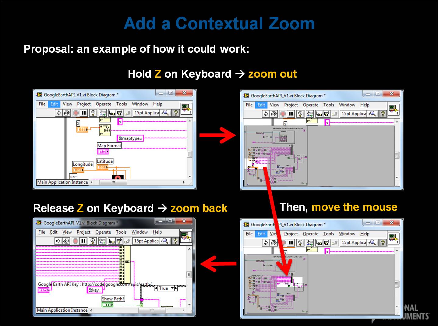 Add a Contextual Zoom to Labview NI Community