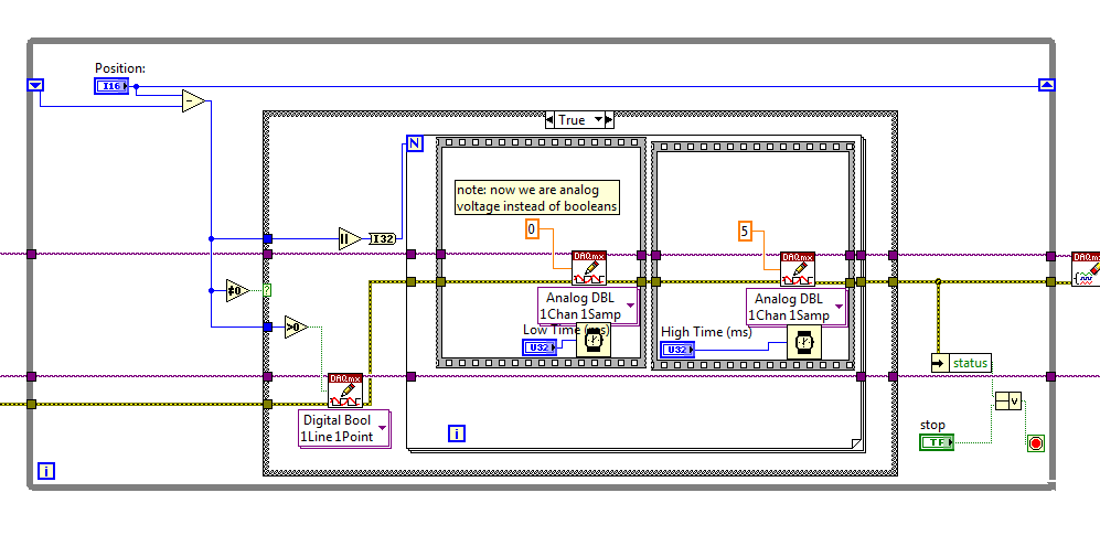 Stepper Motor Control NI Community
