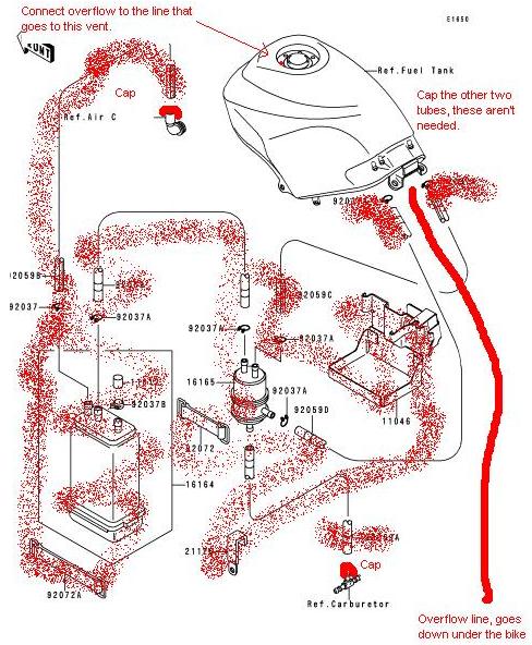 Ninja250 Riders Club :: Topic review - Advice to those who want to