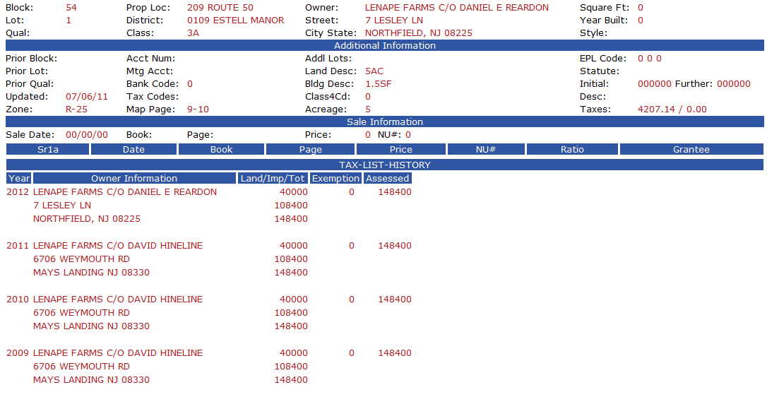 Tuckahoe WMA NJPB Forums
