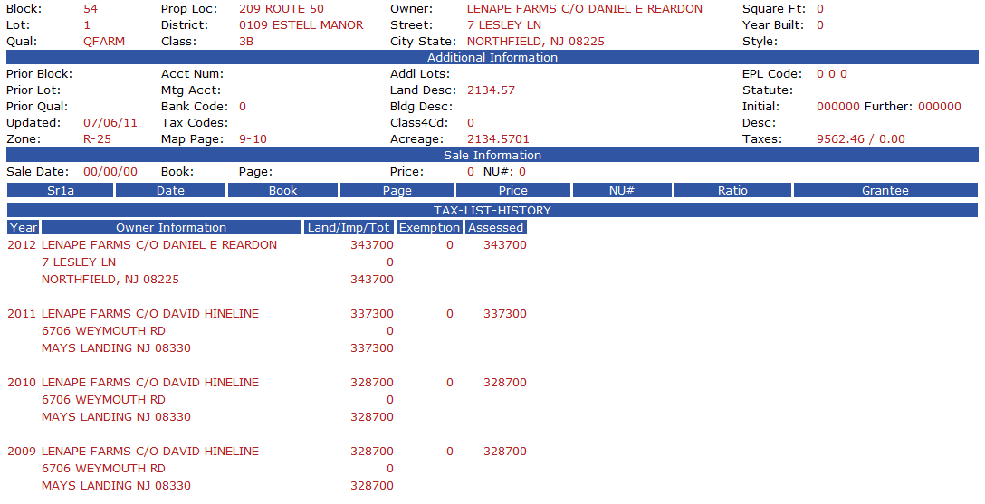 Tuckahoe WMA NJPB Forums