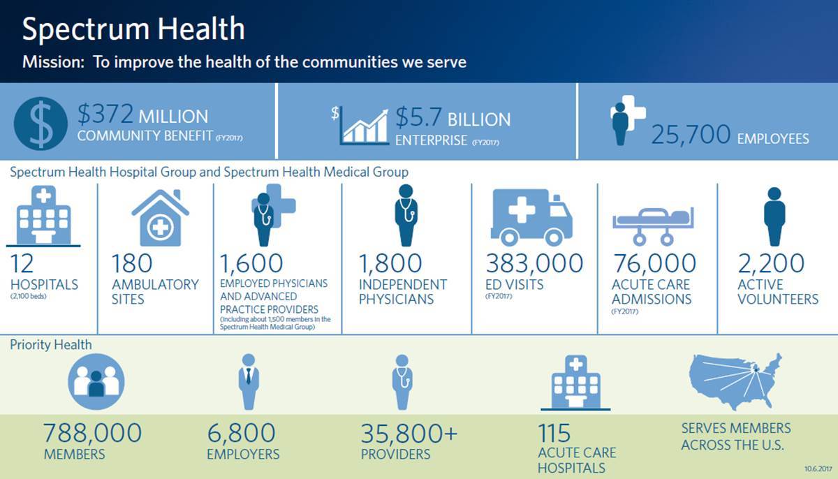 Epic User Web , Epic Etl Documentation/Scripts - Implementers - Ohdsi Forums