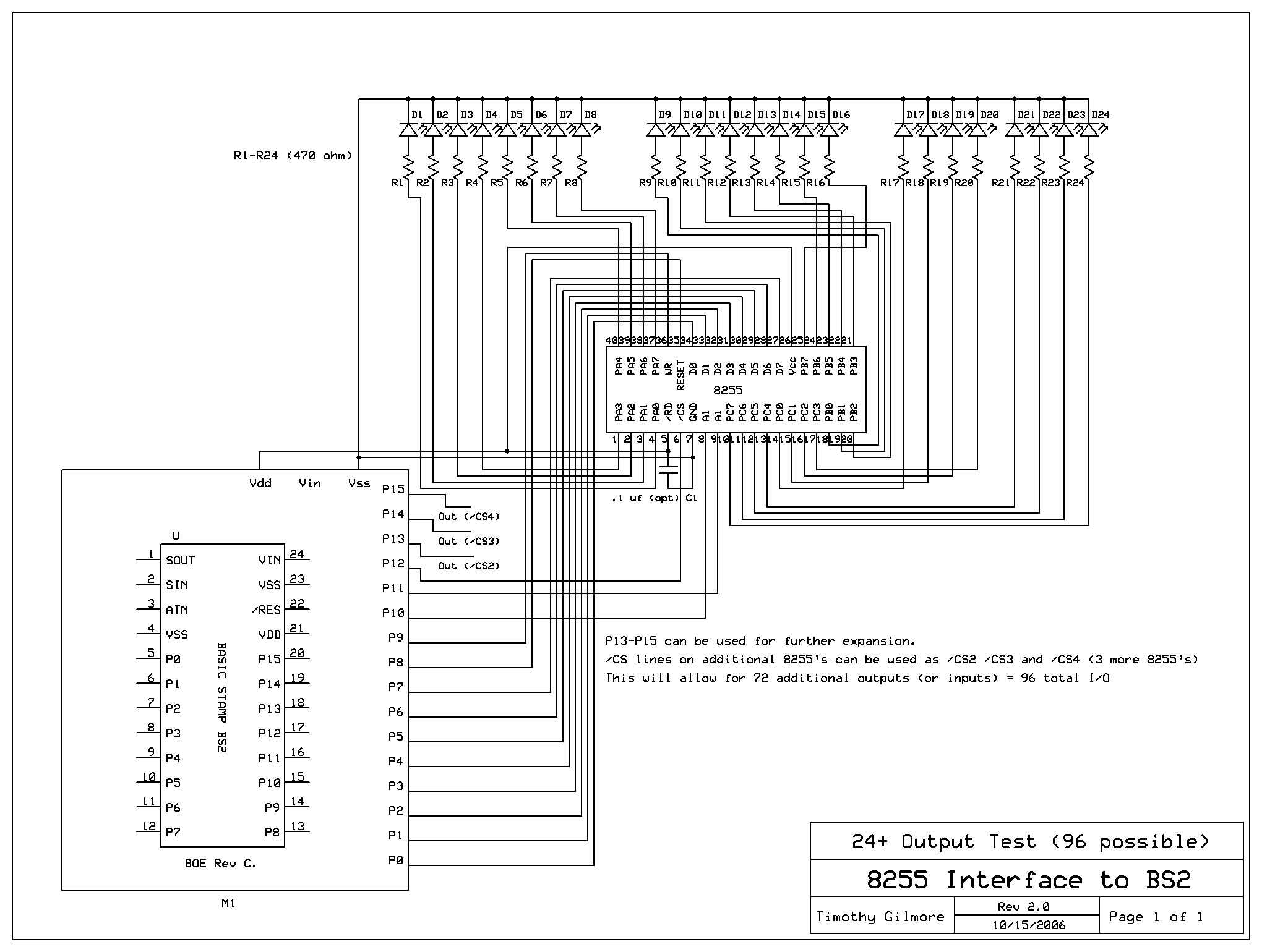 8255 PPI DATASHEET PDF
