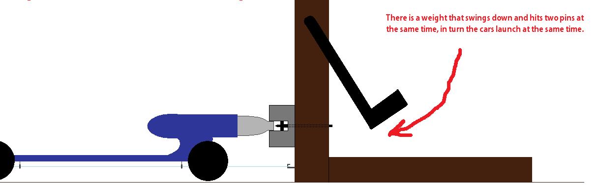 Inferred start/finish line detector with timer. For co2 cars