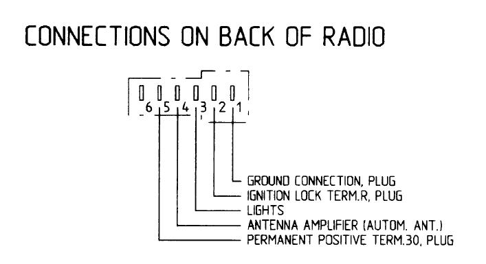 Radio wiring Pelican Parts Forums