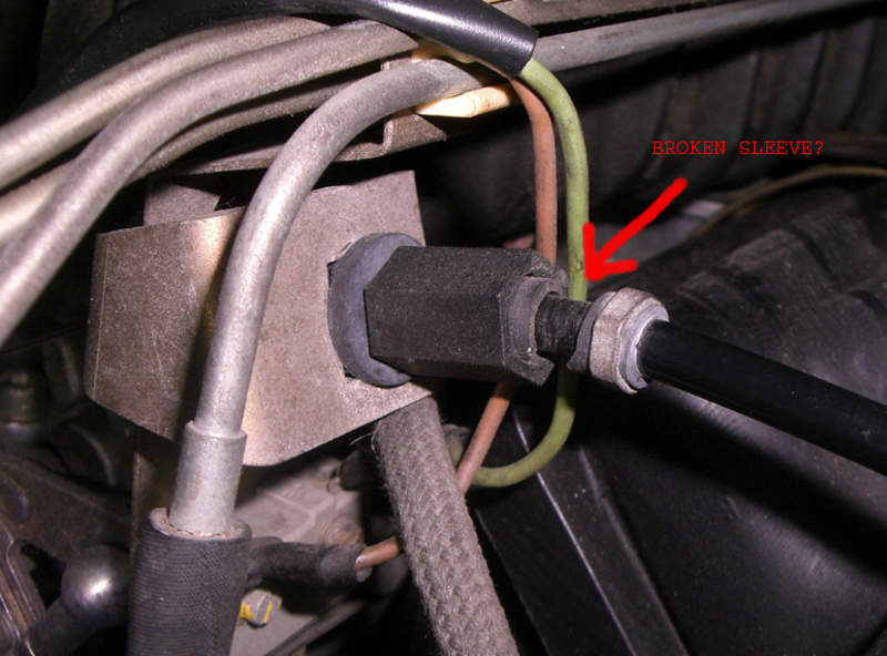 Gas pedal gets stuck sometimes! Pelican Parts Forums