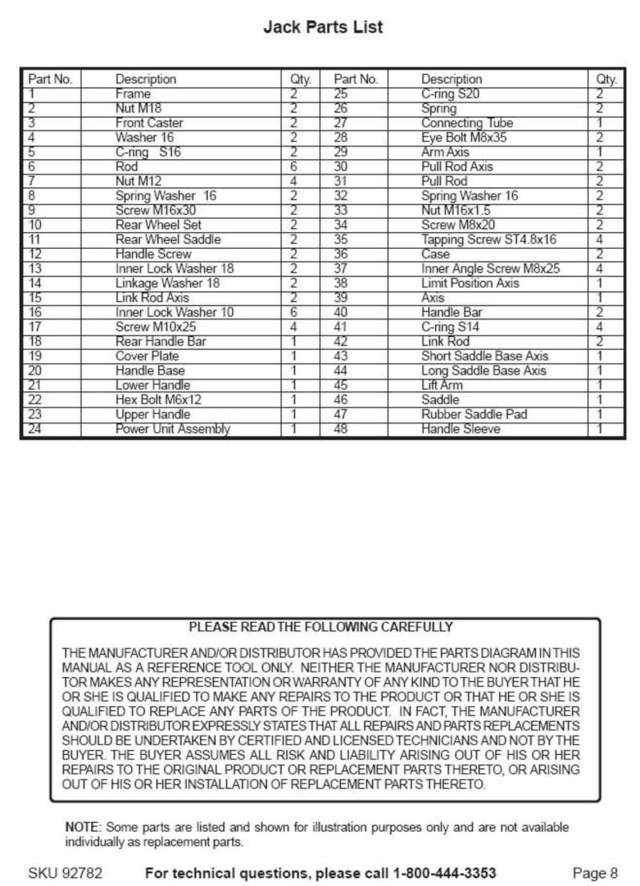 broke my floor jack. I have a question Pelican Parts Forums