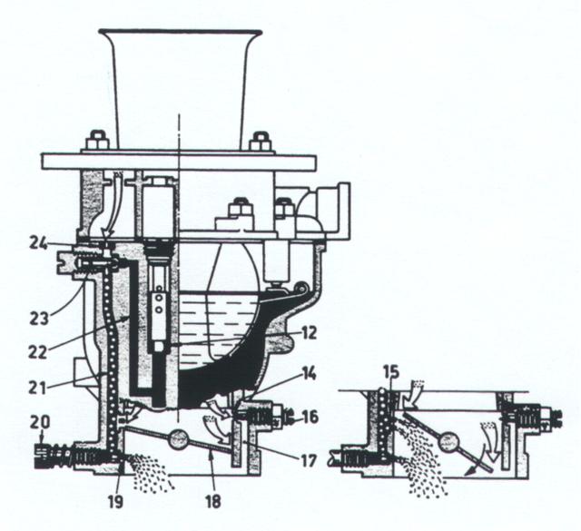 Safe carburetor dip? Natural? Orange? Simple Green? Pelican Parts Forums
