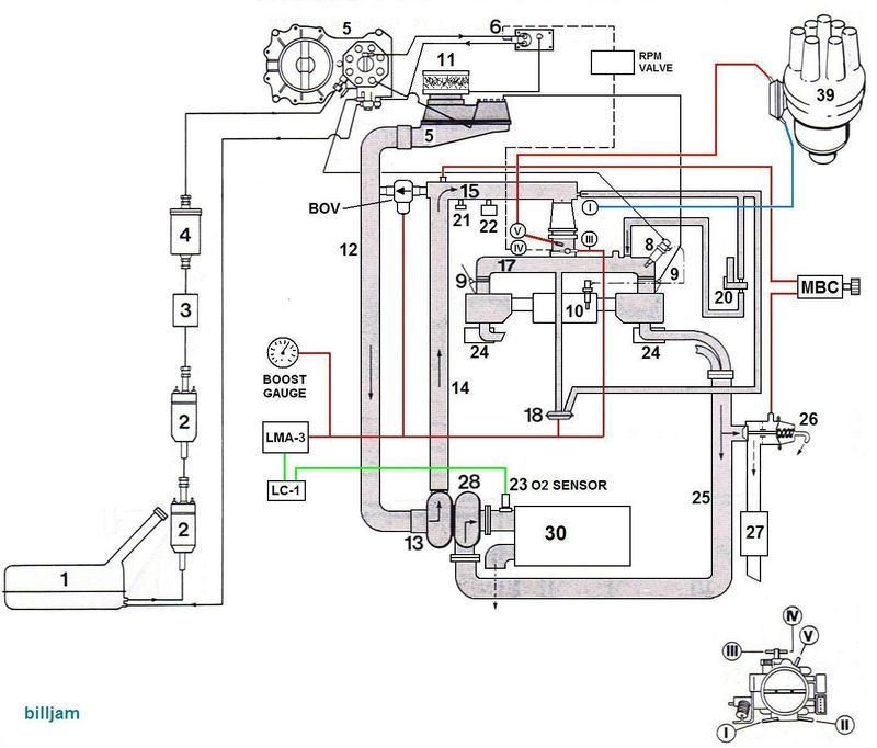 87 turbo conversion almost done - Pelican Parts Forums