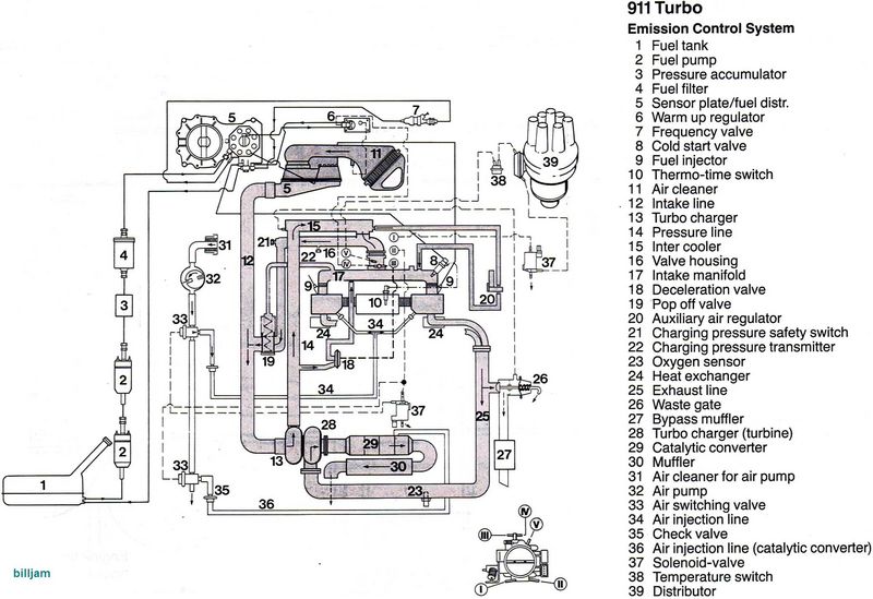 930 Electrical & Emissions Parts Locations Pelican Parts Forums