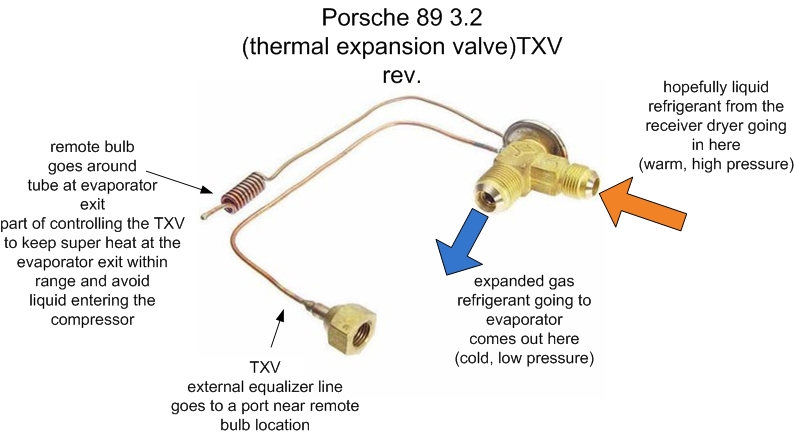 Loss of Refrigerant Theory. Page 2 Pelican Parts Forums