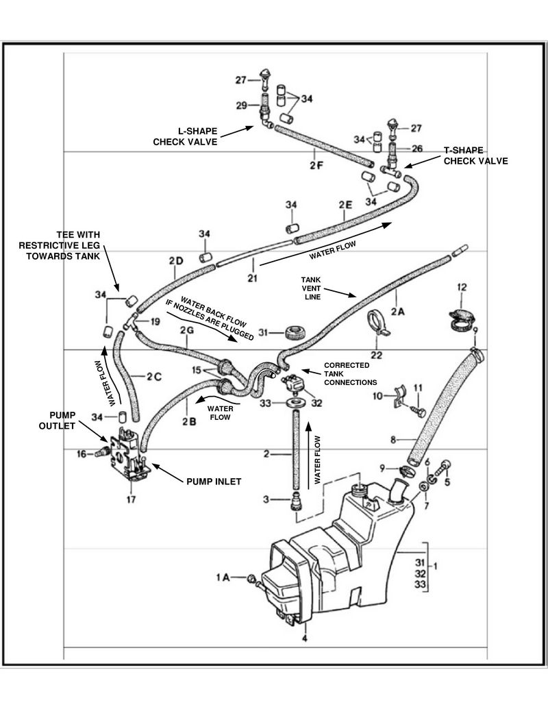 Windshield washer plumbing Pelican Parts Forums