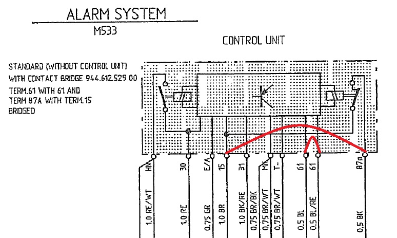 Can't find Alarm Control Unit - Pelican Parts Forums
