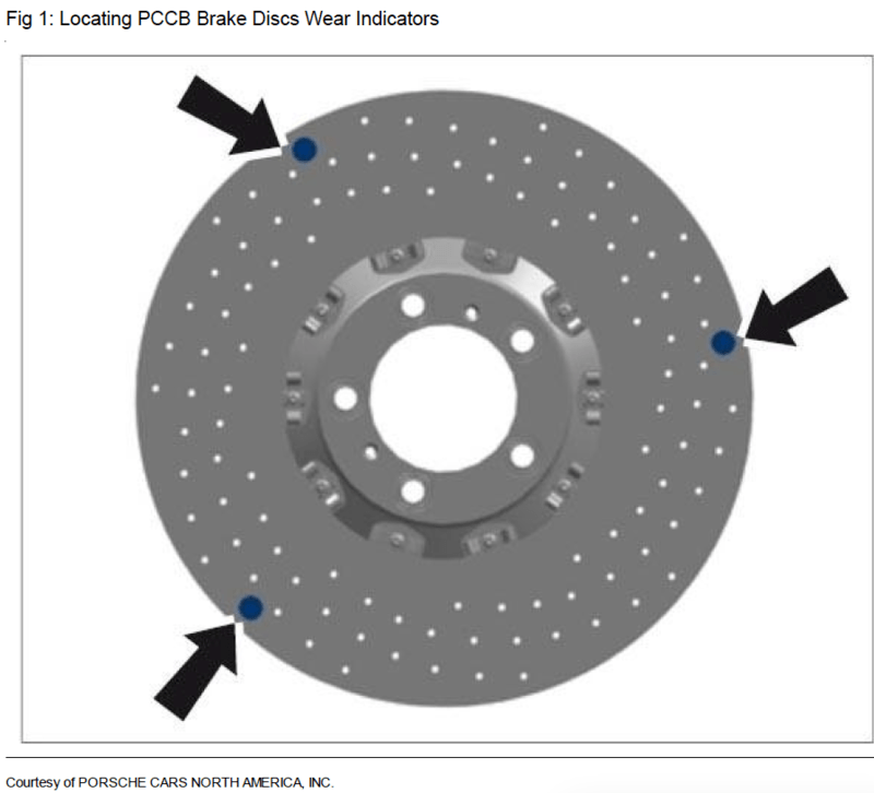 Determining Carbon Ceramic Brake Disc Wear Pelican Parts Forums