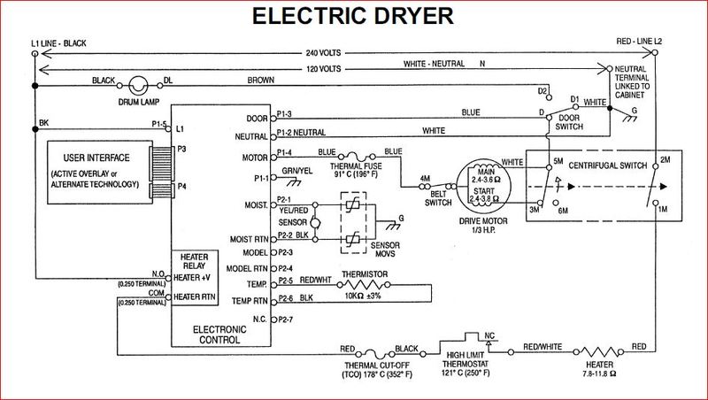 Electric clothes dryer DIY - Page 2 - Pelican Parts Forums