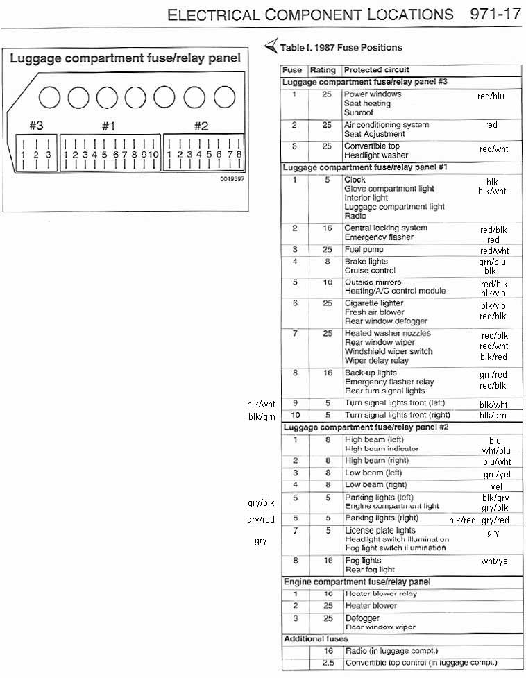 Wiring diagram Pelican Parts Forums