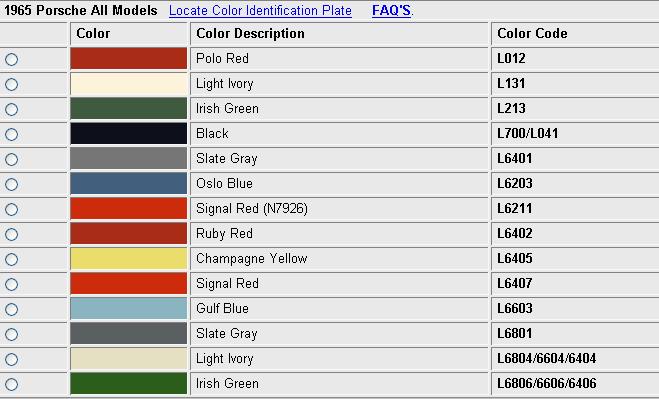 What color for my '65 911? Suggestions? Pelican Parts Forums