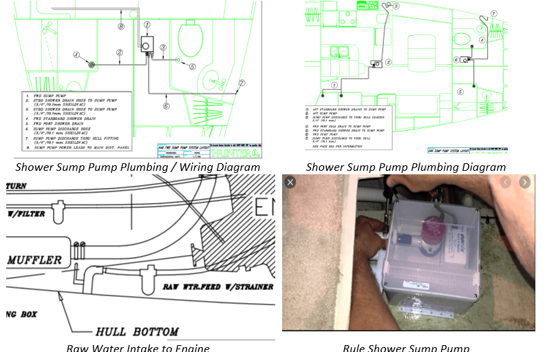 Shower Sumps and Raw Water Intake Sailboat Owners Forums