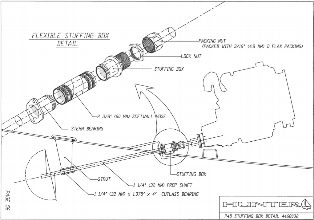 Shaft packing Sailboat Owners Forums