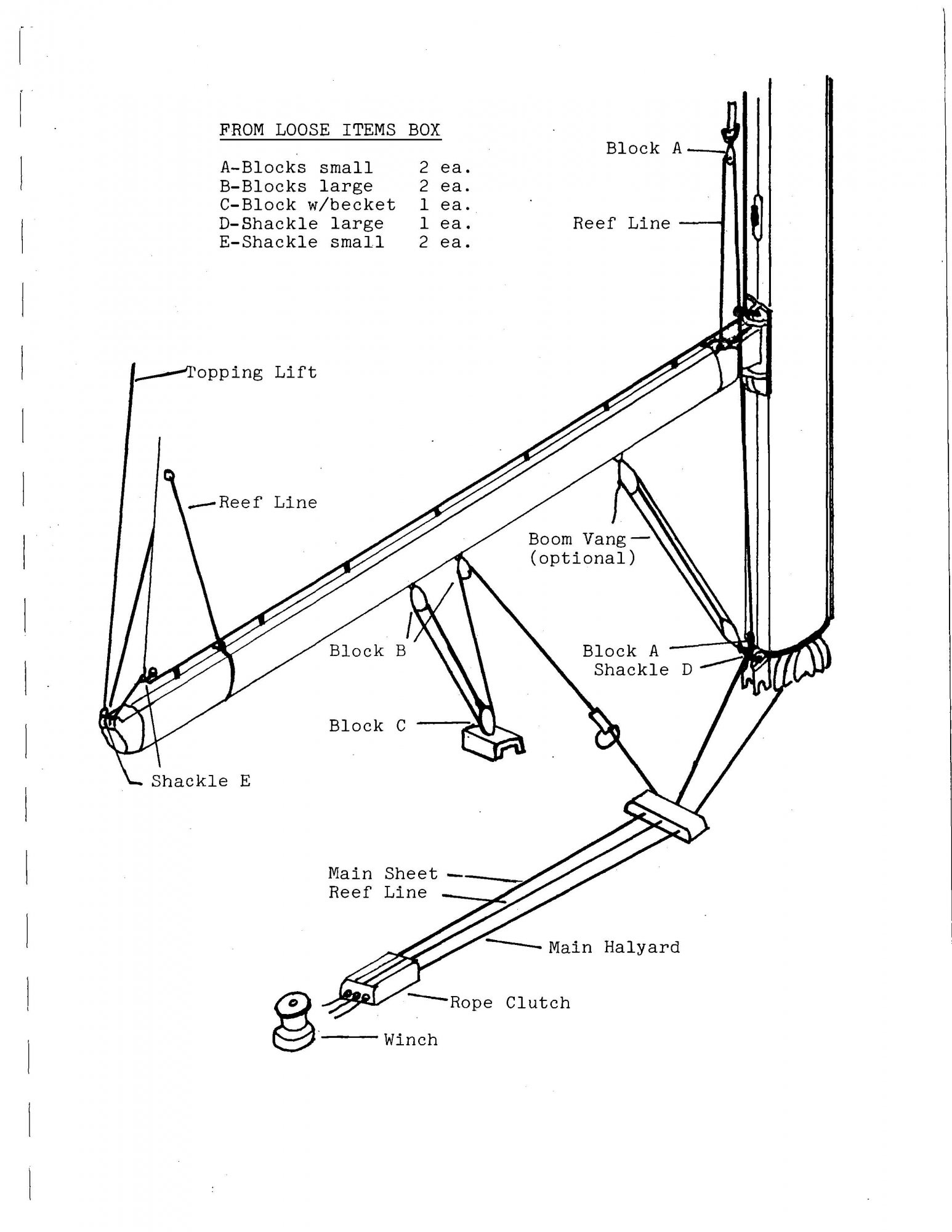 How to rig outhaul (and the rest) on O'Day 272? The manual doesn't show