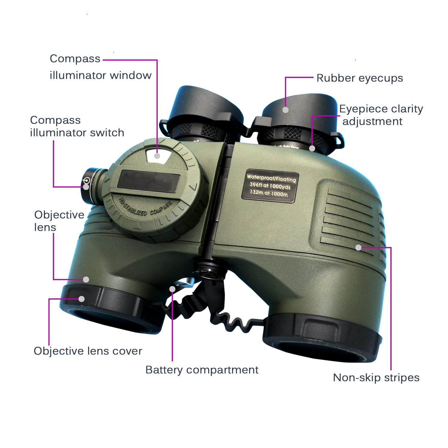 Binoculars Sailboat Owners Forums