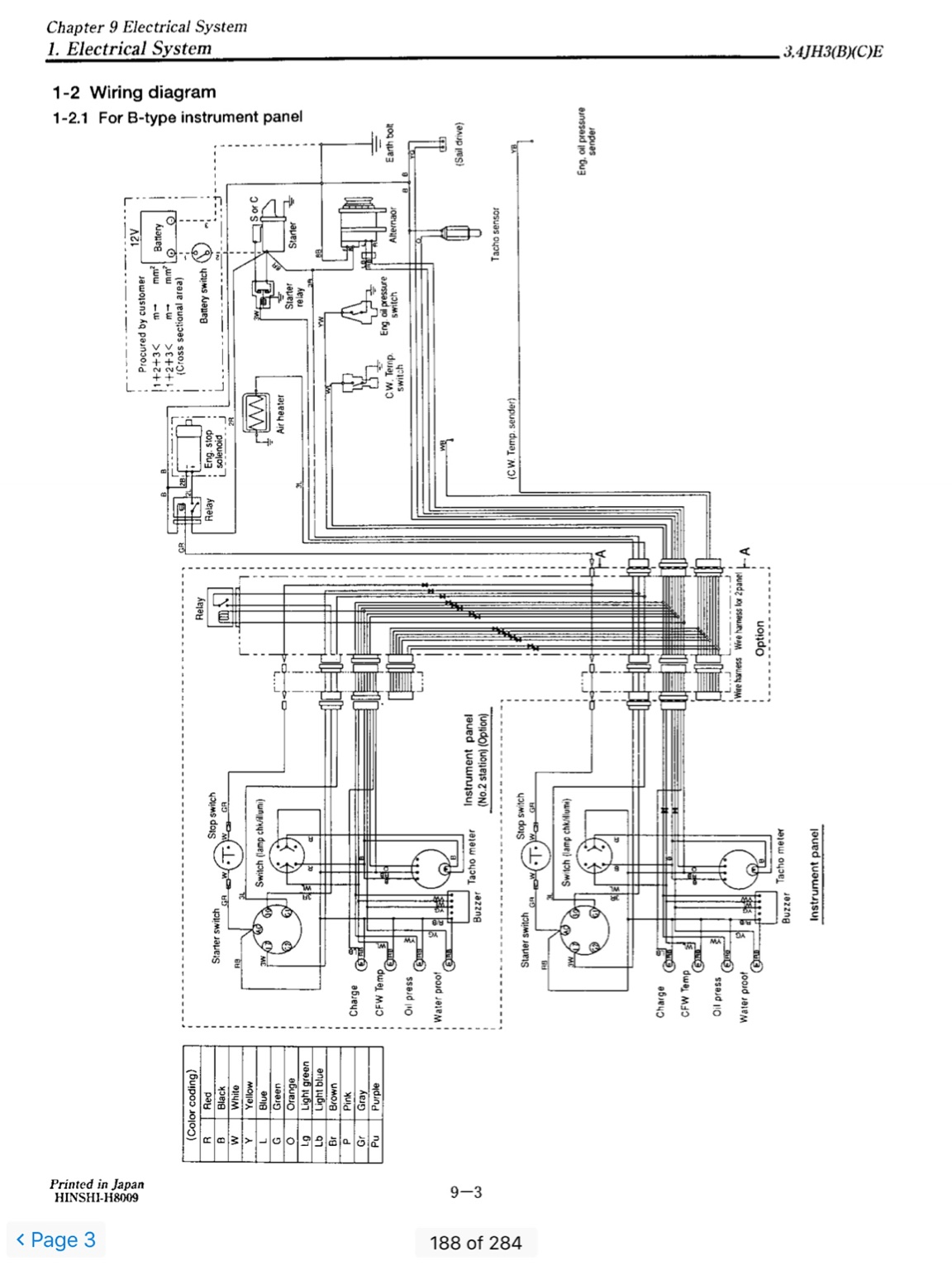 Yanmar 4JH2E Where do these wires attach Sailboat Owners Forums