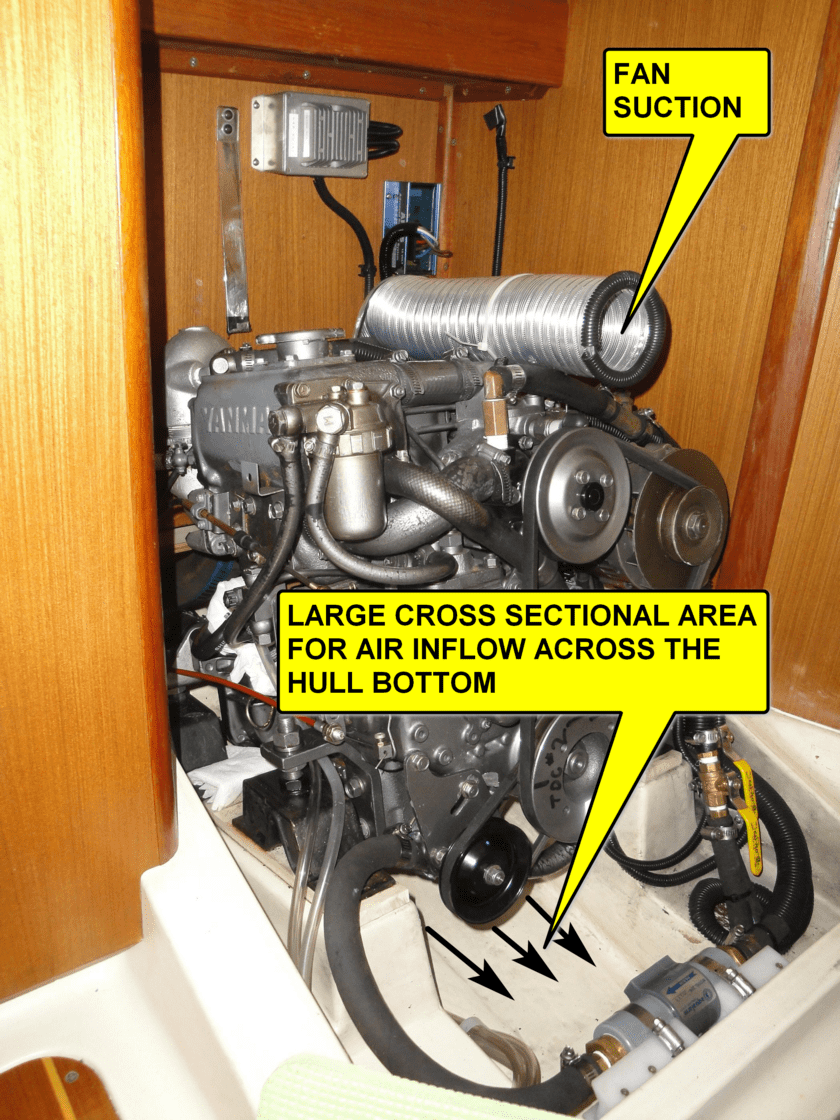 Engine compartment ventilation Sailboat Owners Forums