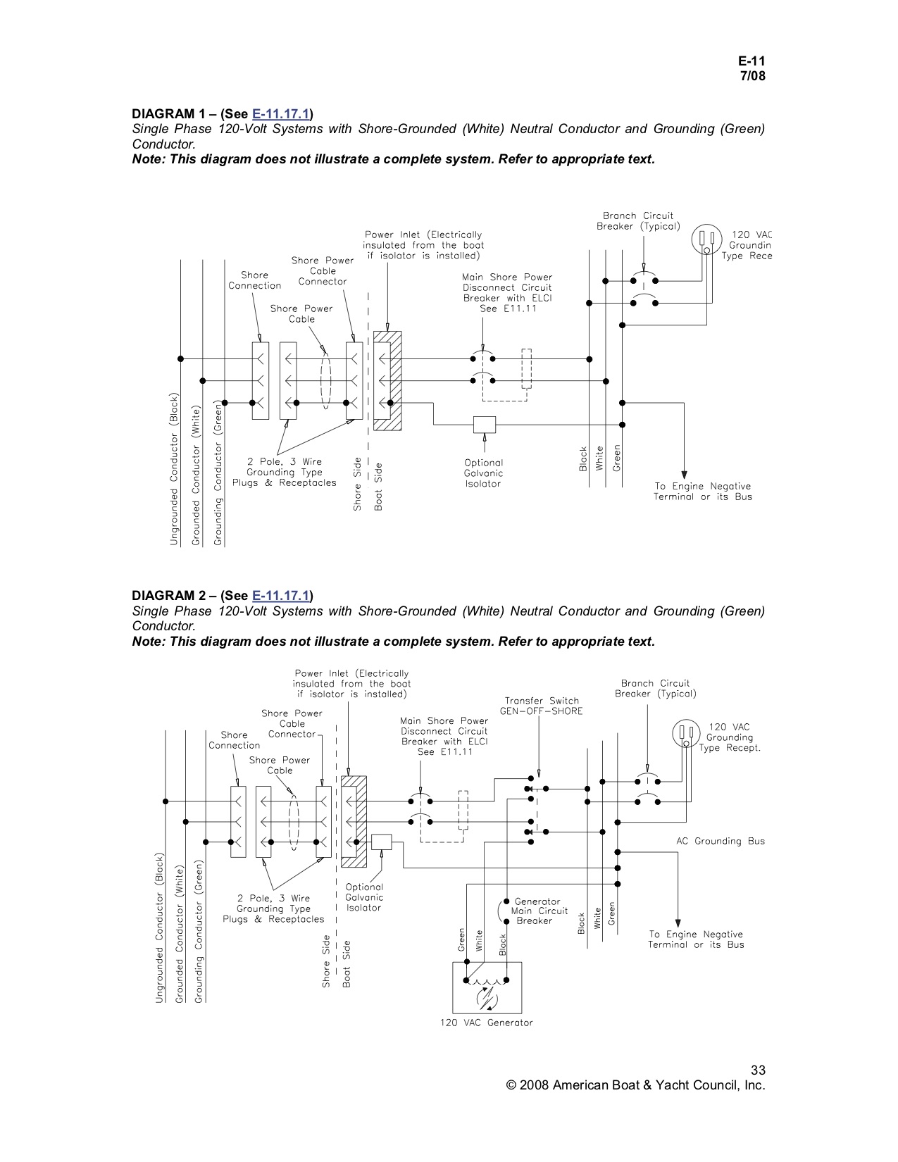 1990 H302 shore power breaker replacement Sailboat Owners Forums
