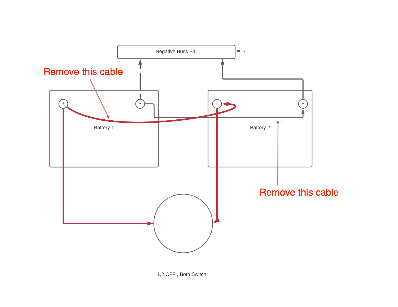 Battery Wiring | Sailboat Owners Forums