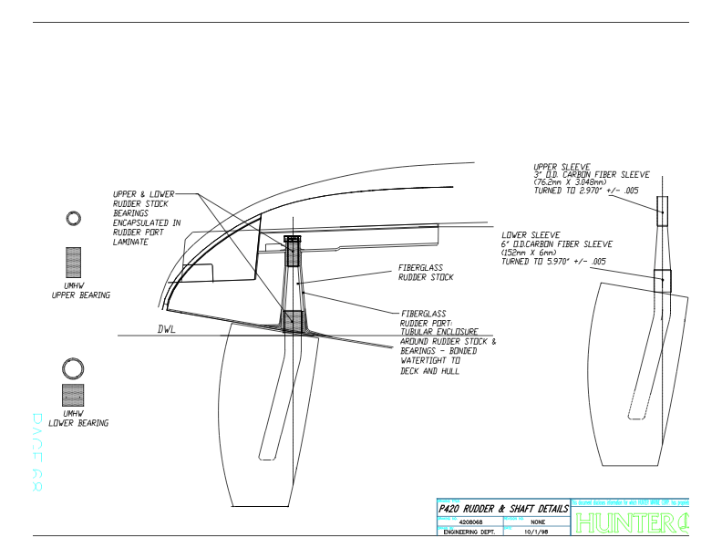 I need your Knowledge on Rudders Sailboat Owners Forums