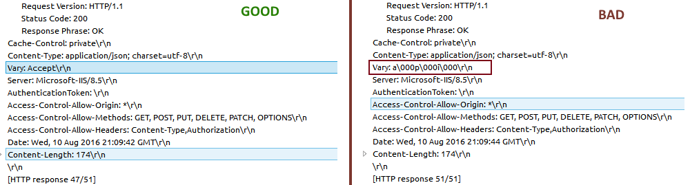 SOLVED The server committed a protocol violation. Section