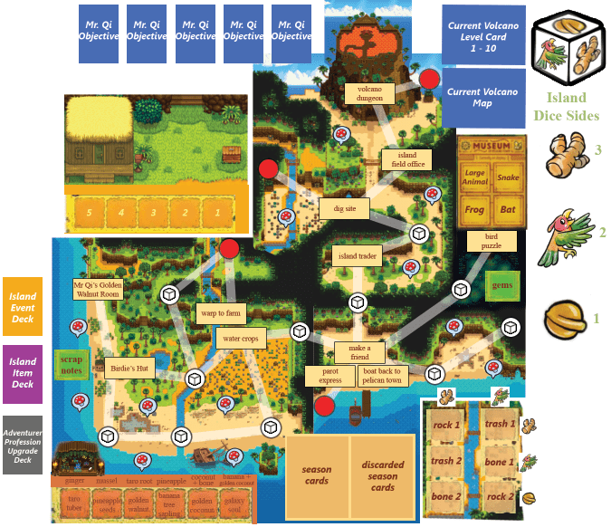Custom Expansion (work in progress) Year 2 Ginger Island Stardew