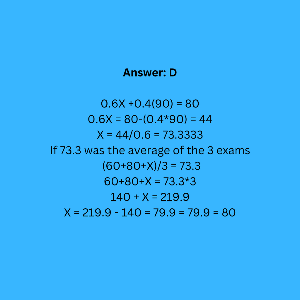 DAT ️👍Math Destroyer Must Know DAT Math Student Doctor Network