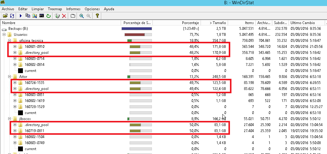 UrBackup configuratión UrBackup Discourse
