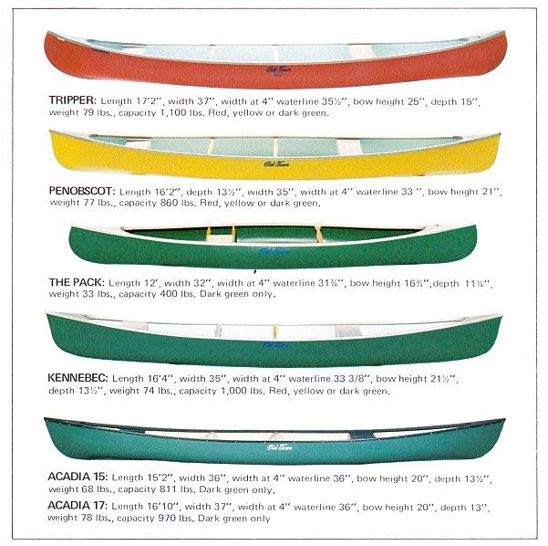 Looking for the 2002 Old Town catalog WCHA Forums