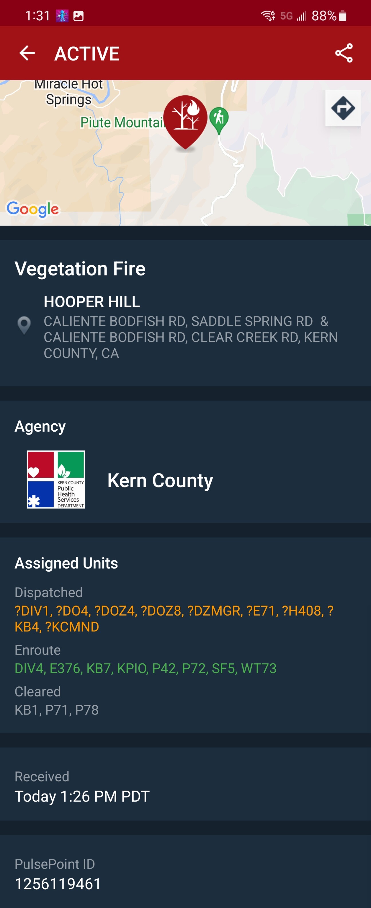 CAKRN/SQF???? Questions and Discussion Wildfire Intel