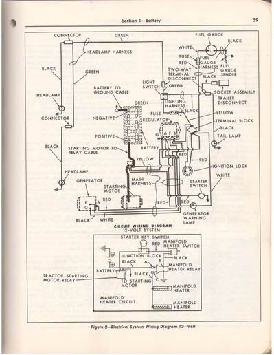 Ford 861 Diesel - Wiring Diagram - Yesterday's Tractors