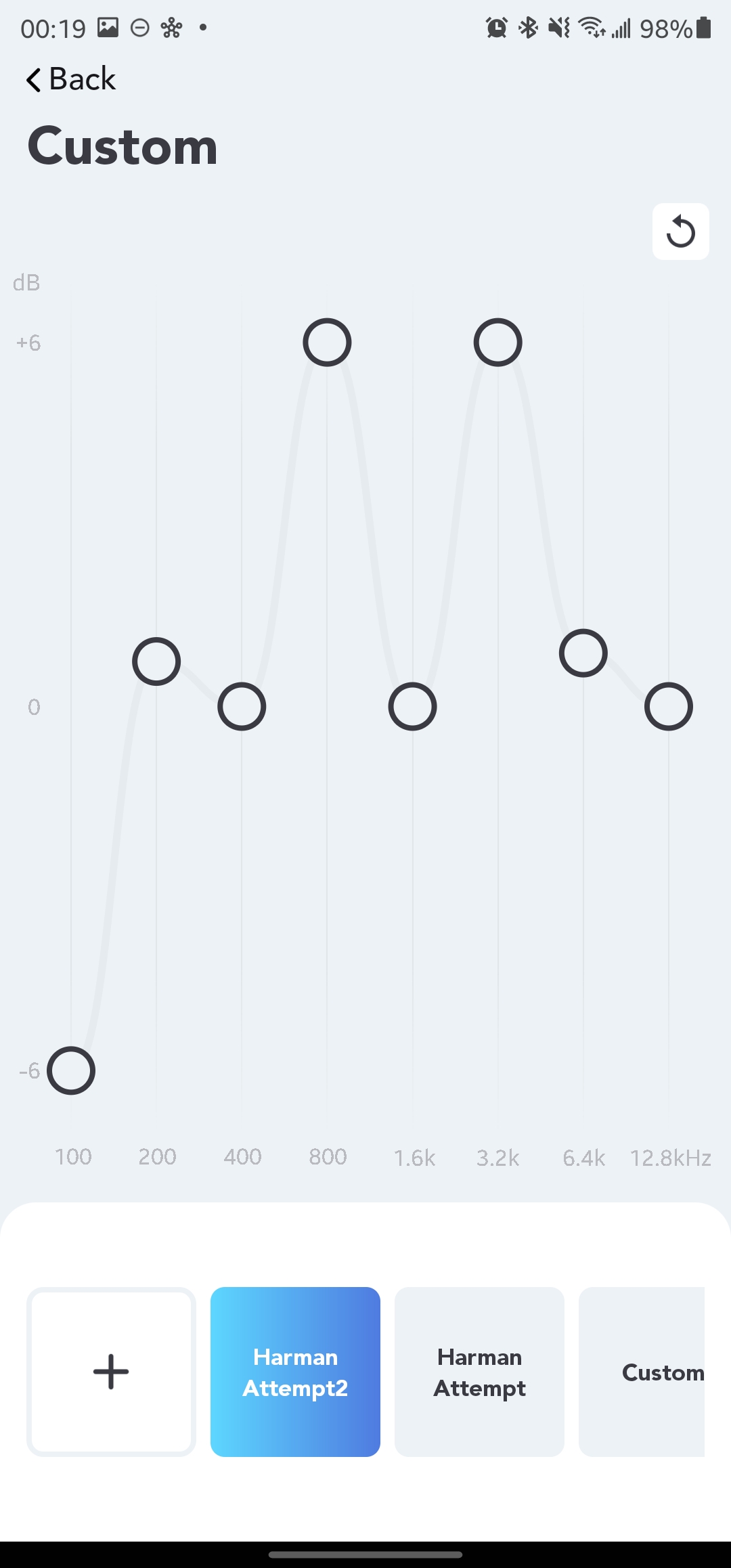 Harman Headphone Target Curve SUPPORT soundcore Collective