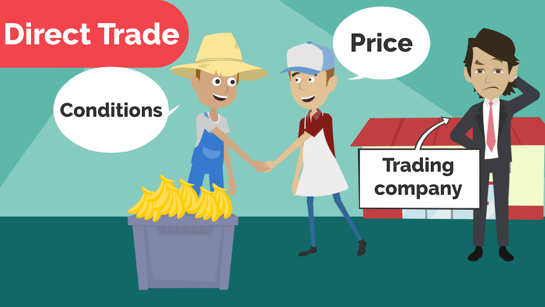 Various transactions in Trade. ex)D2C Direct Consumers ｜ 【フォワーダー大学