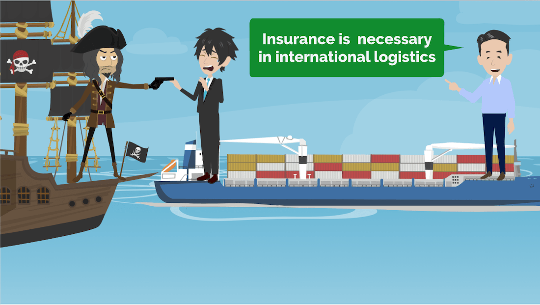 The basic knowledge of Cargo Insurance 1 Insured Amount and Insurance
