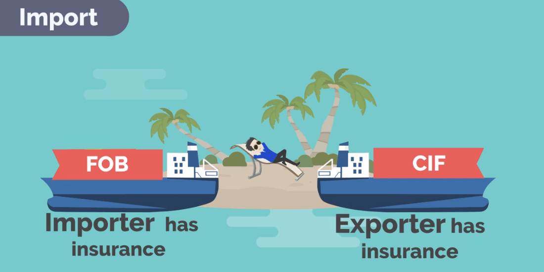 The basic knowledge of Cargo Insurance 2 Timing of applying insurance