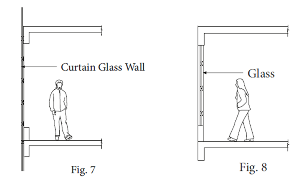 HUMAN SAFETY Federation Of Safety Glass