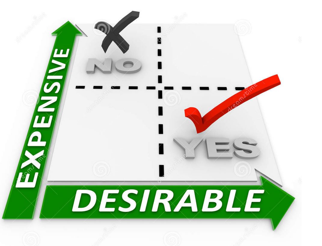 price comparing sites